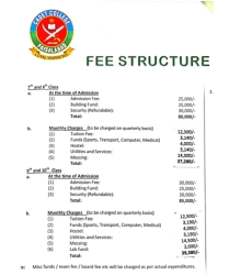 Revised Fee Structure - CCF